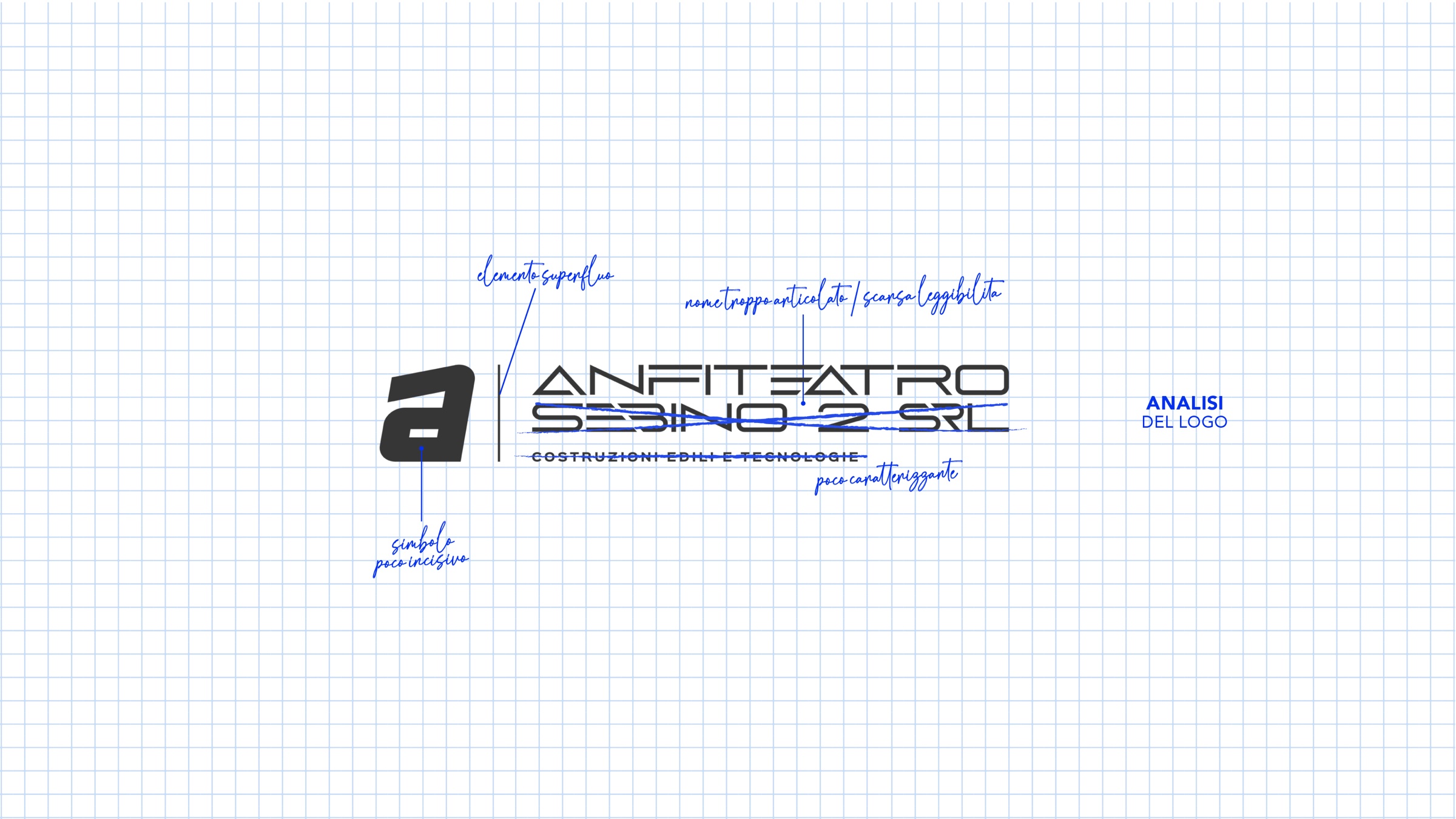 Rebranding Anfiteatro: analisi del logo esistente