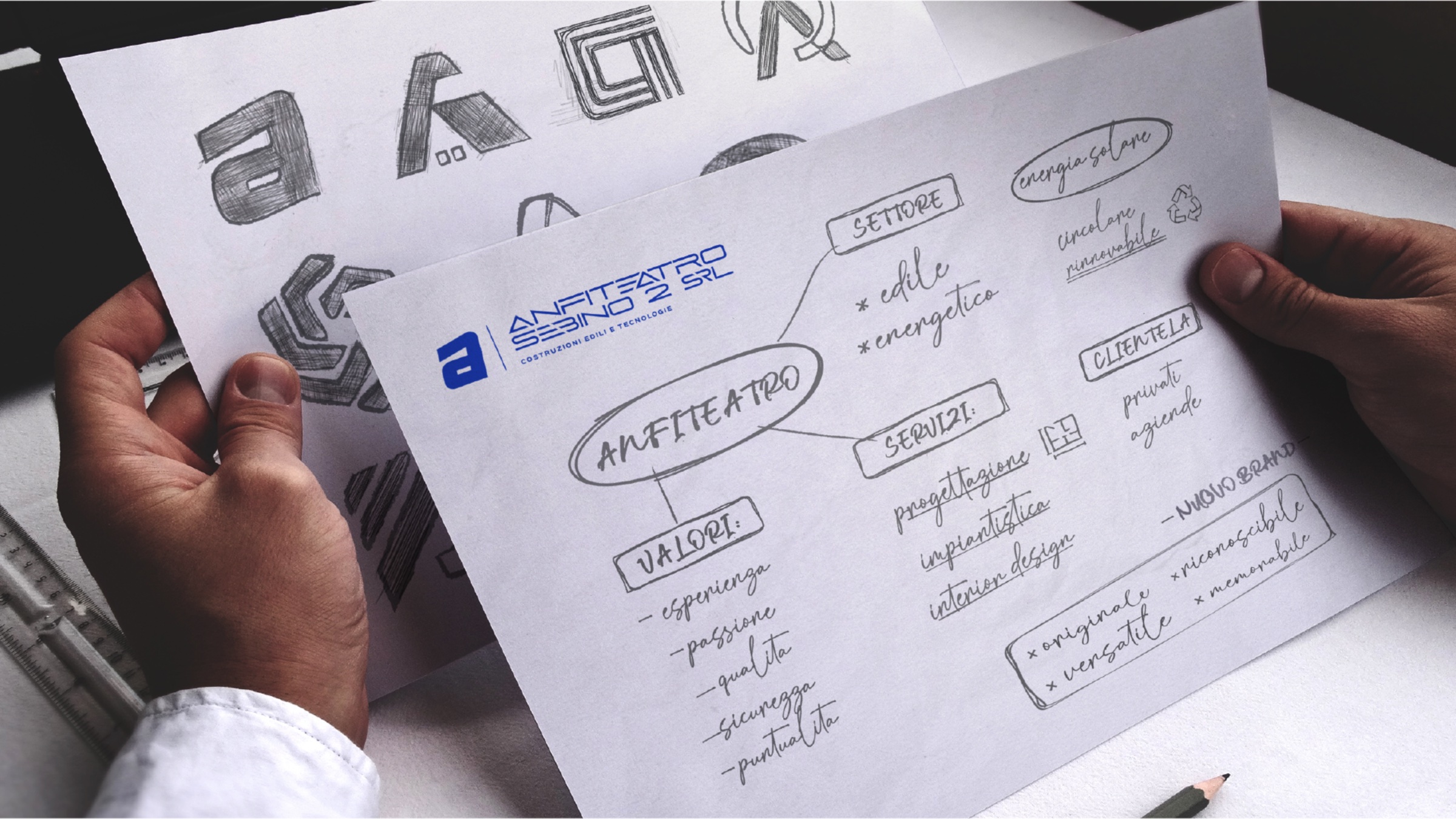 Rebranding Anfiteatro: schizzi e mappa concettuale