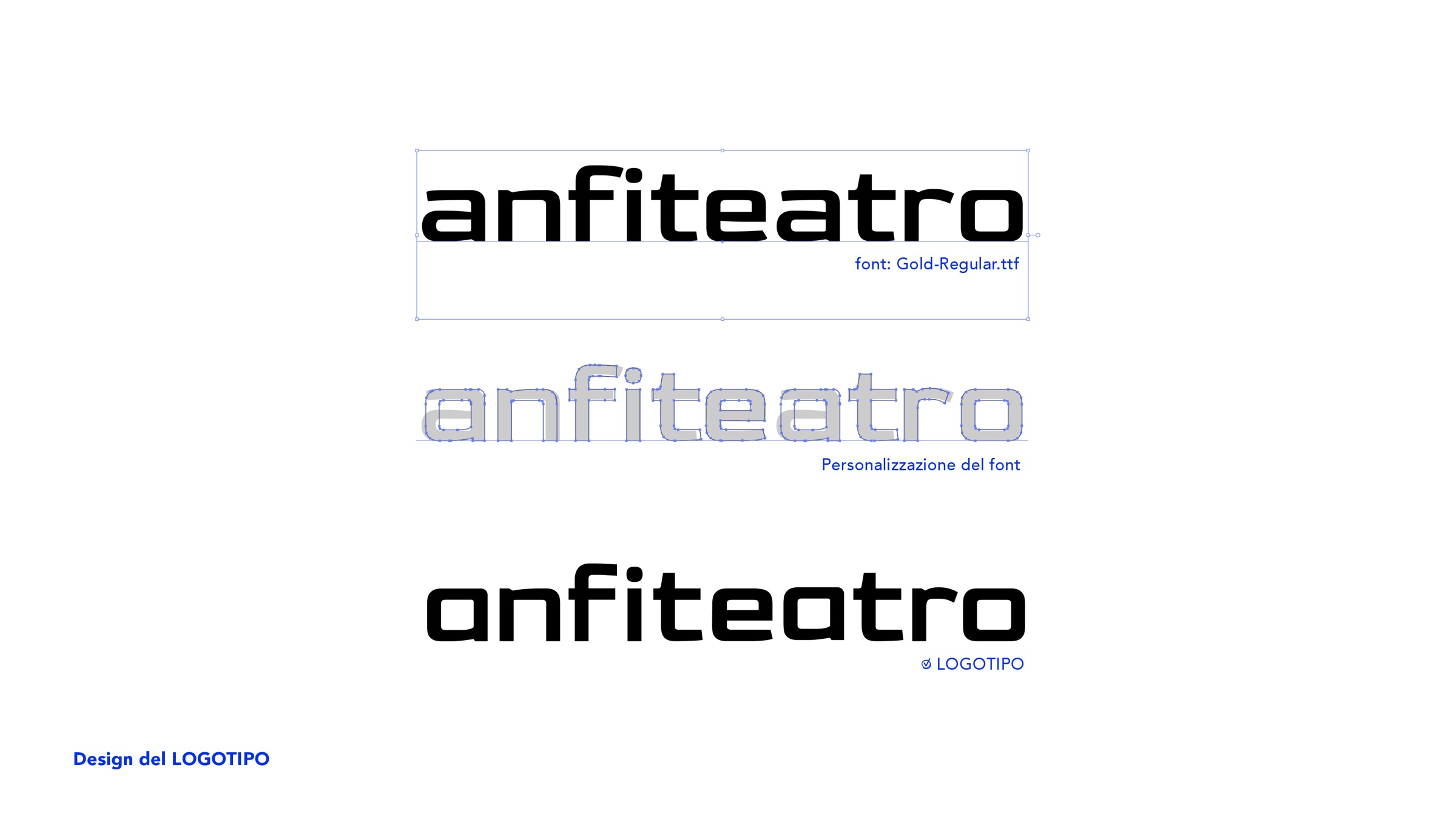 Rebranding Anfiteatro: design del logotipo