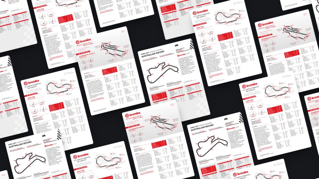 Brembo Racing