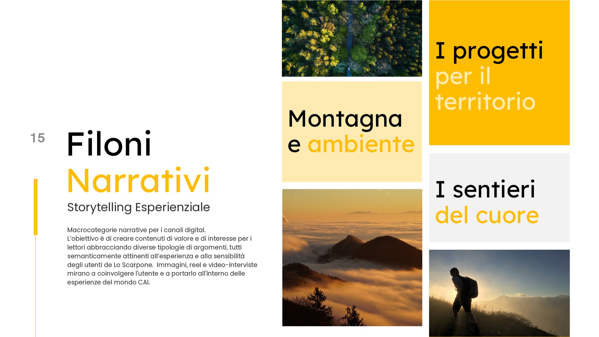 Slide dei filoni narrativi proposti per Lo Scarpone: montagna e ambiente, progetti per il territorio, sentieri del cuore