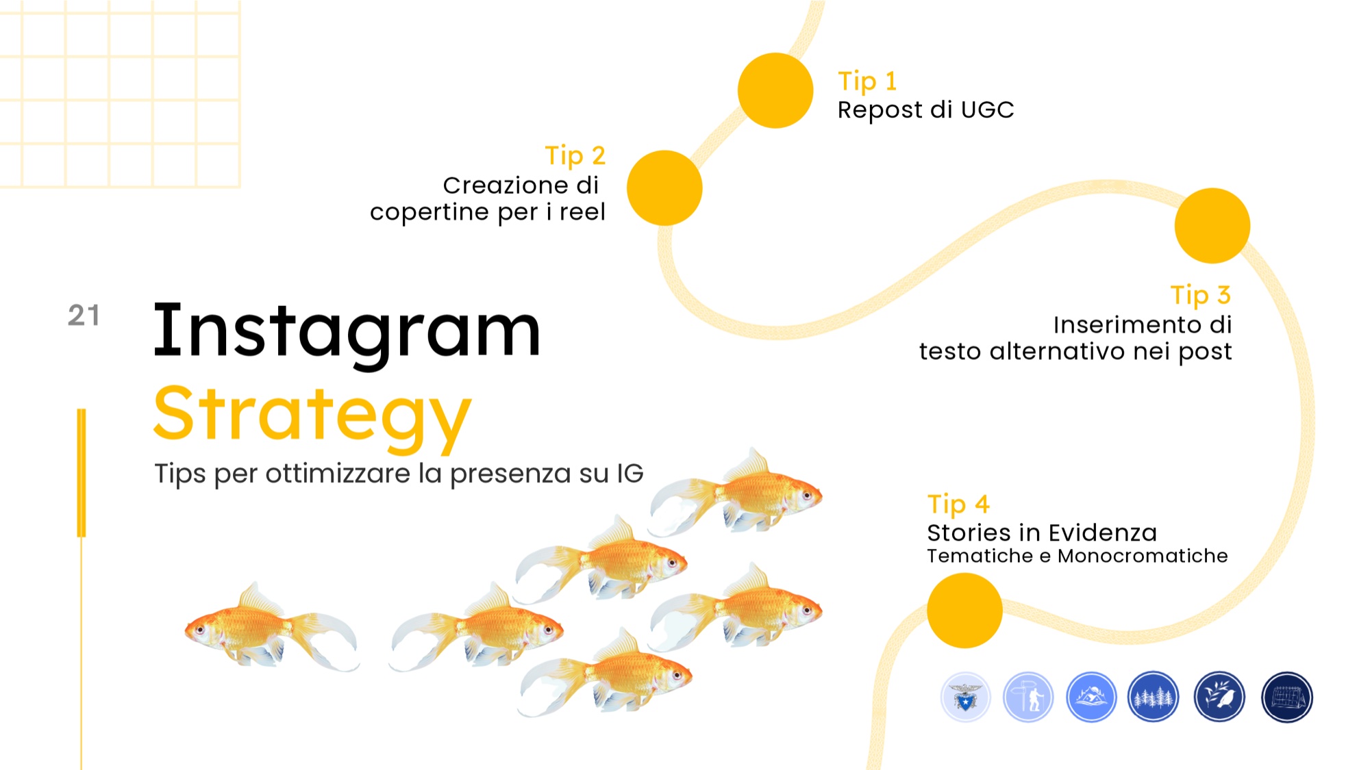 Slide della strategia Instagram con quattro suggerimenti operativi e le icone delle Stories in evidenza