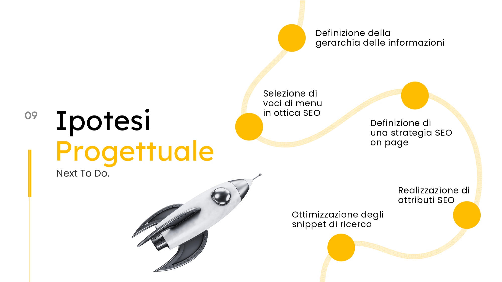 Slide dell’ipotesi progettuale SEO per migliorare l’indicizzazione della rivista online Lo Scarpone