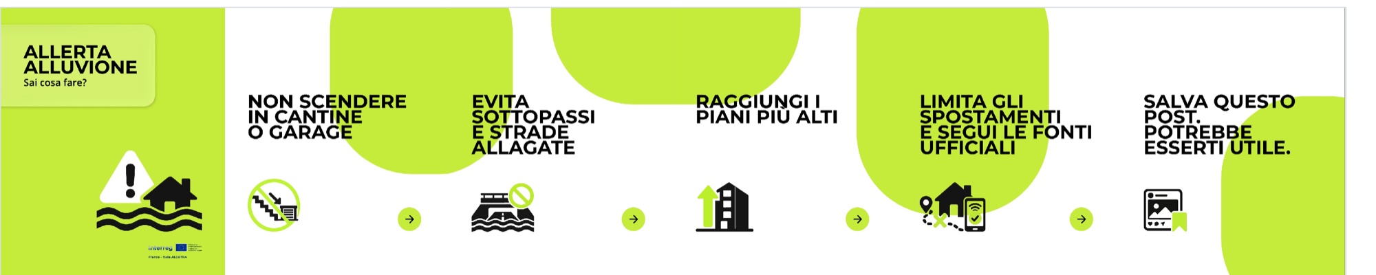 Le slide del carosello «Allerta alluvione» con le indicazioni di autoprotezione