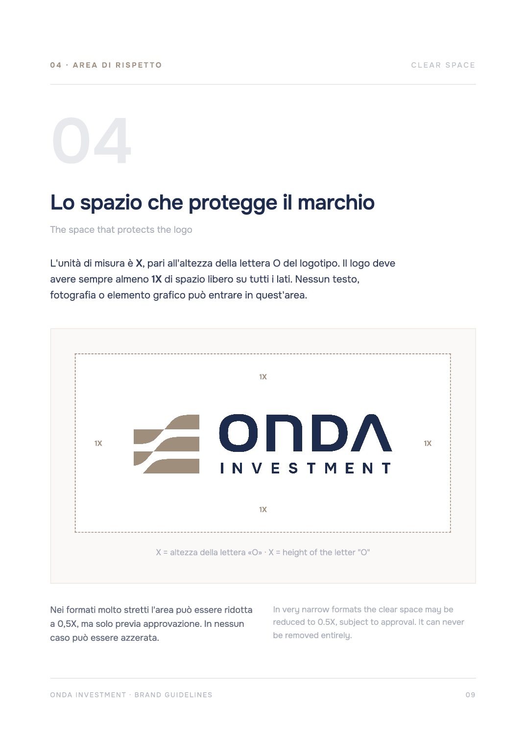Manuale Onda Investment: area di rispetto