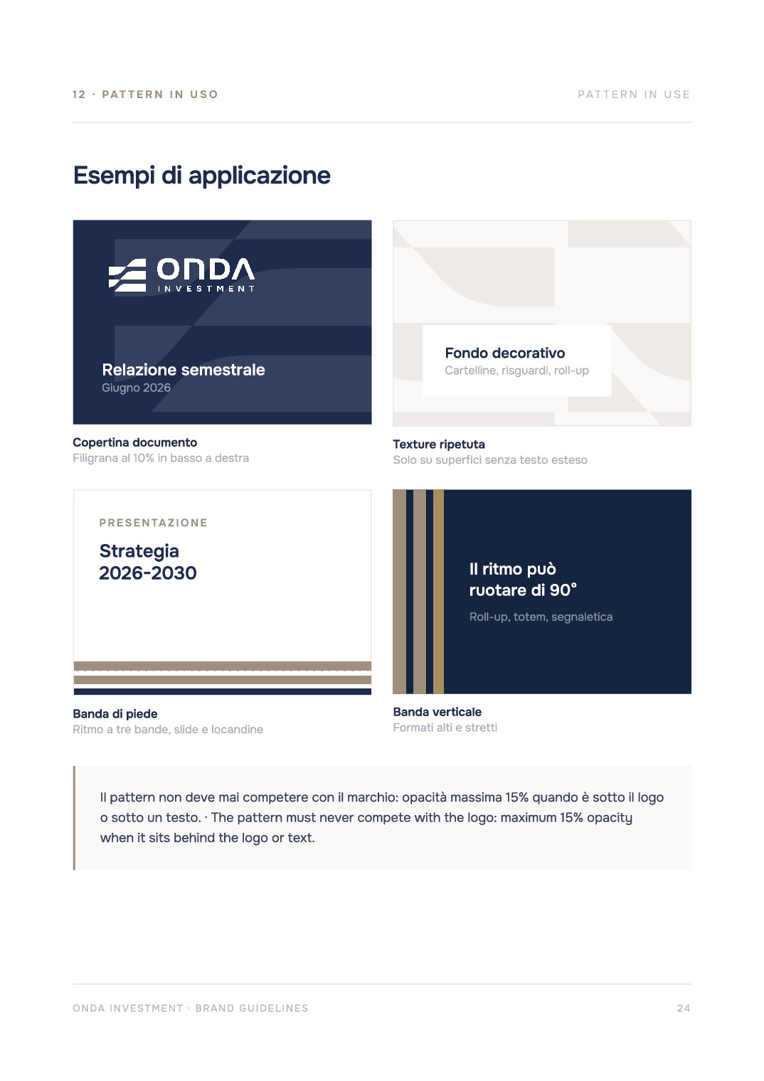 Manuale Onda Investment: esempi di applicazione