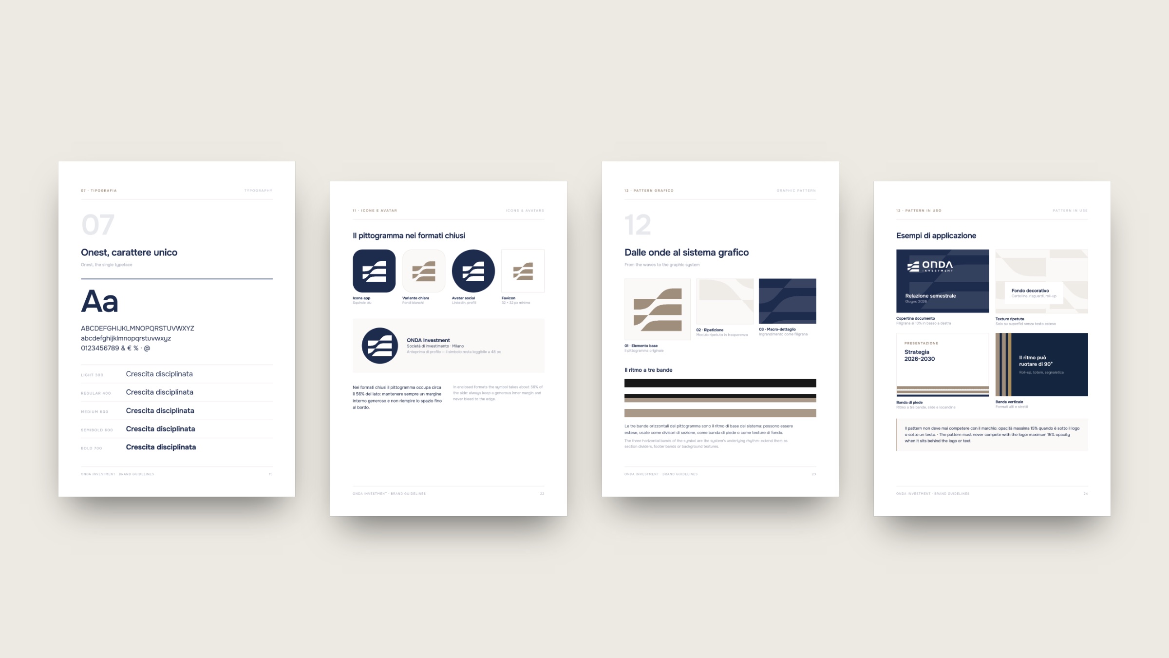 Manuale Onda Investment: tipografia, pittogramma, pattern grafico ed esempi di applicazione