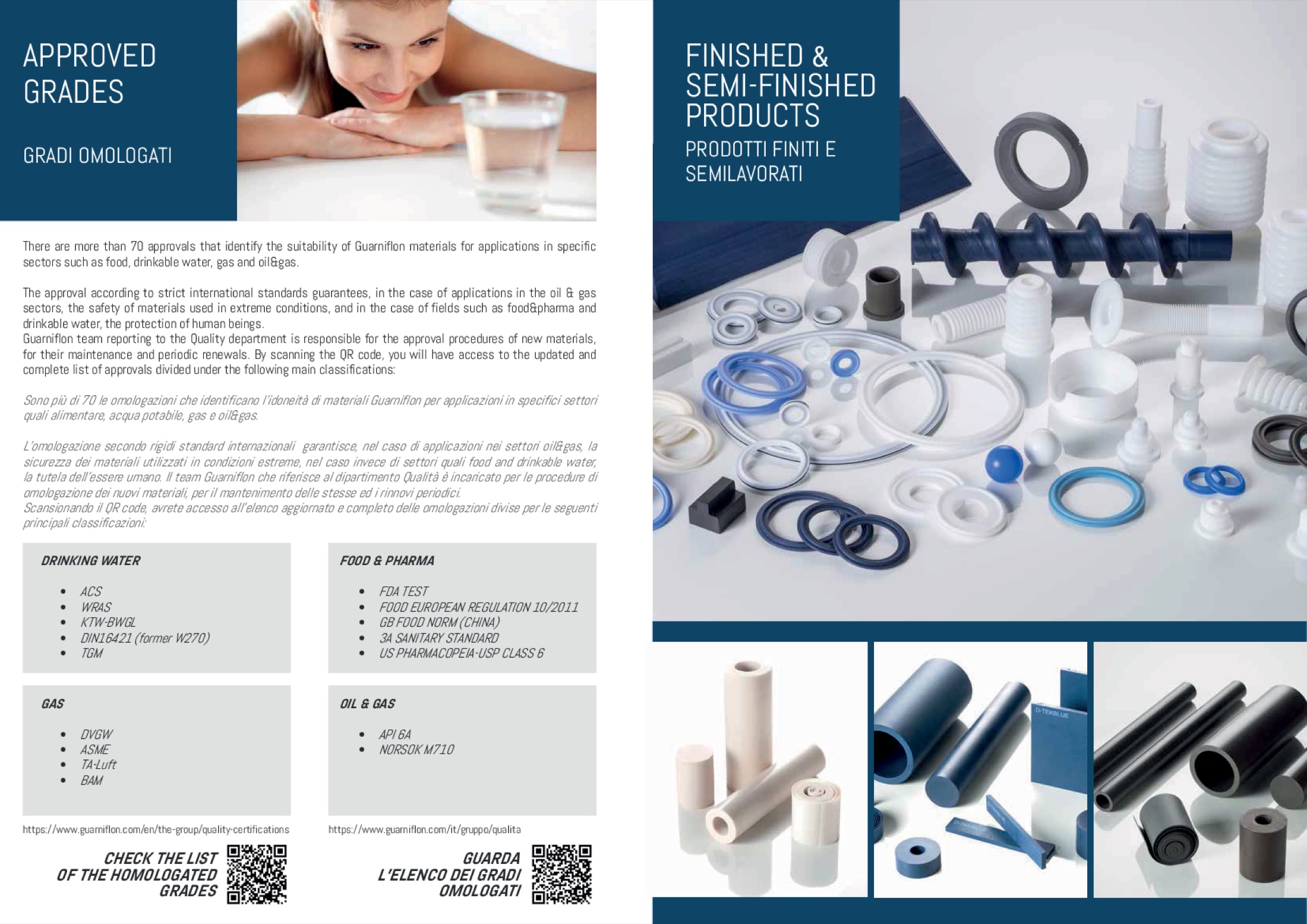Catalogo Guarniflon Food & Beverage, pagine interne