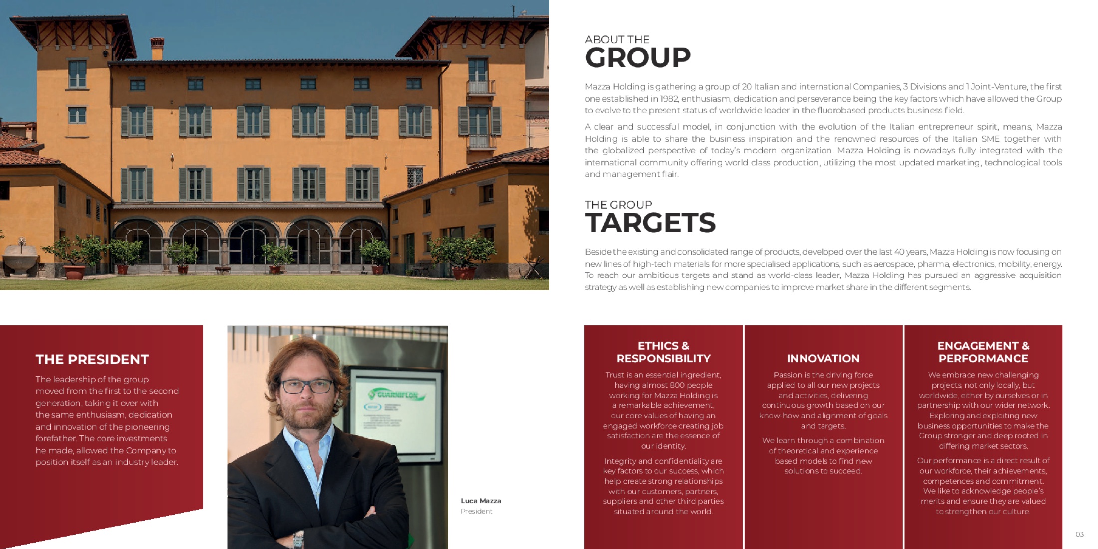 Company profile Mazza Holding, pagine interne