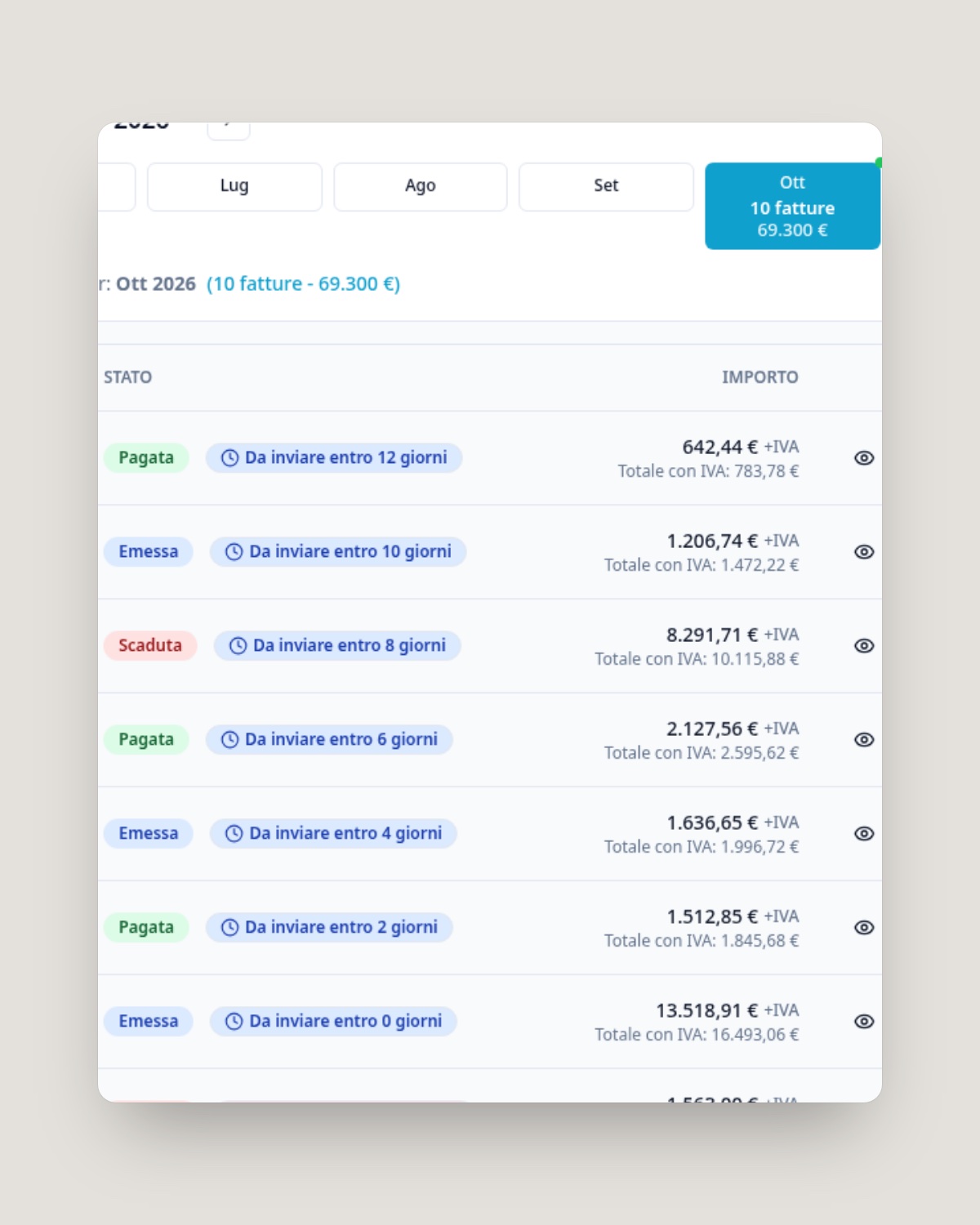Dettaglio dell’interfaccia TimeFlow